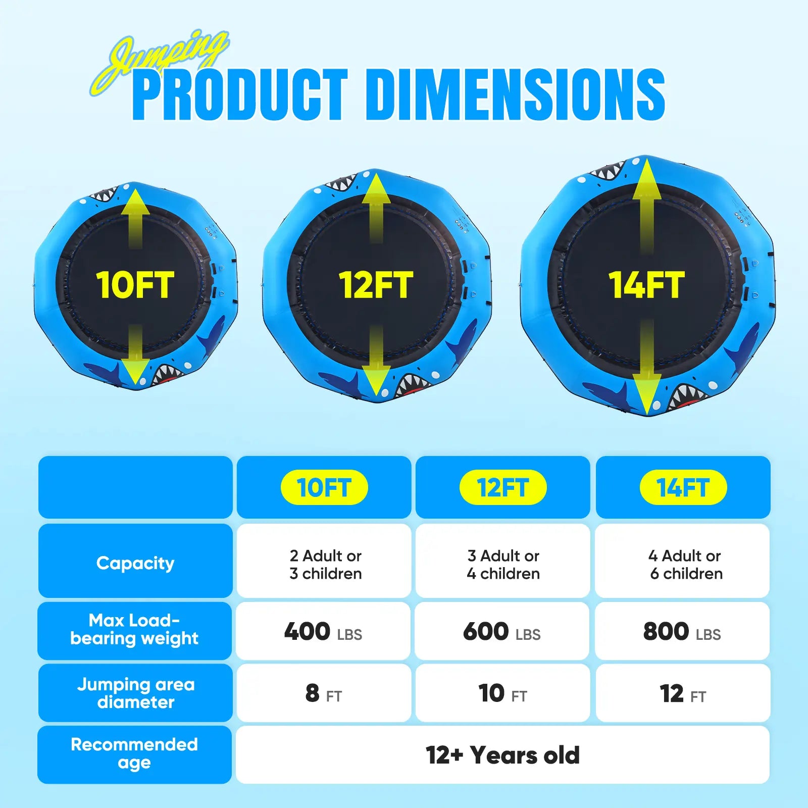 400/600/800LBS Inflatable Water Trampoline