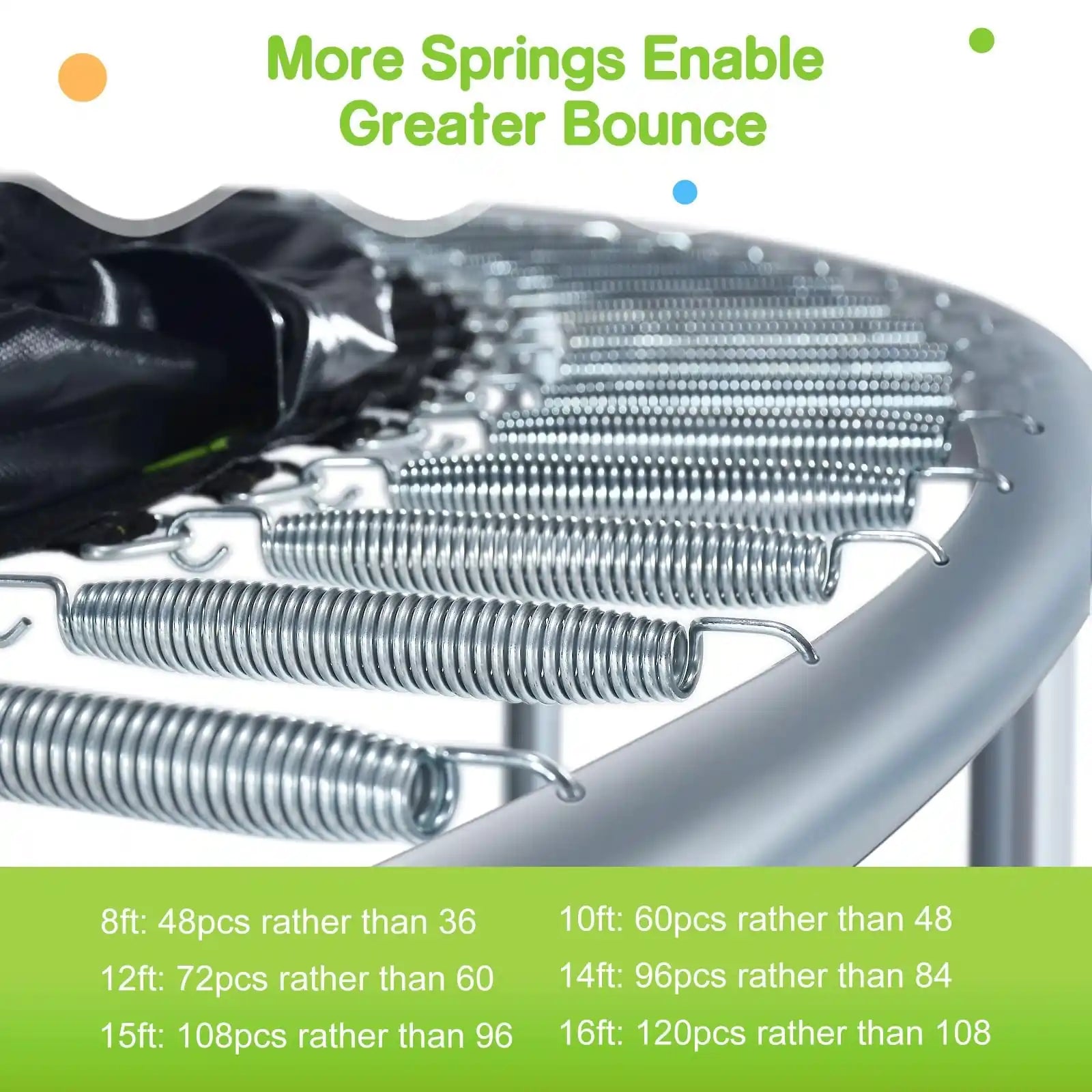 More Springs & Impressive bounce#size_16FT