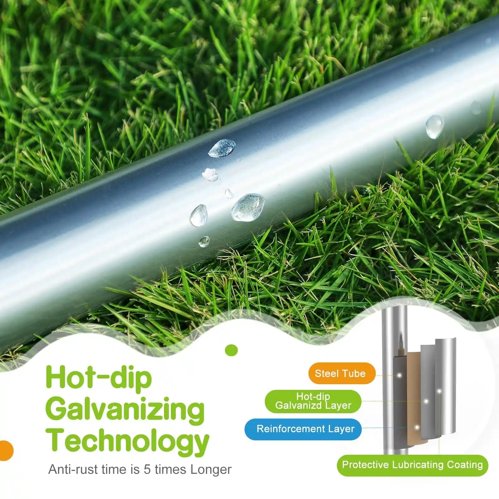 Hot-dip Galvanizing Technology & Heavy-duty Frame#size_14FT