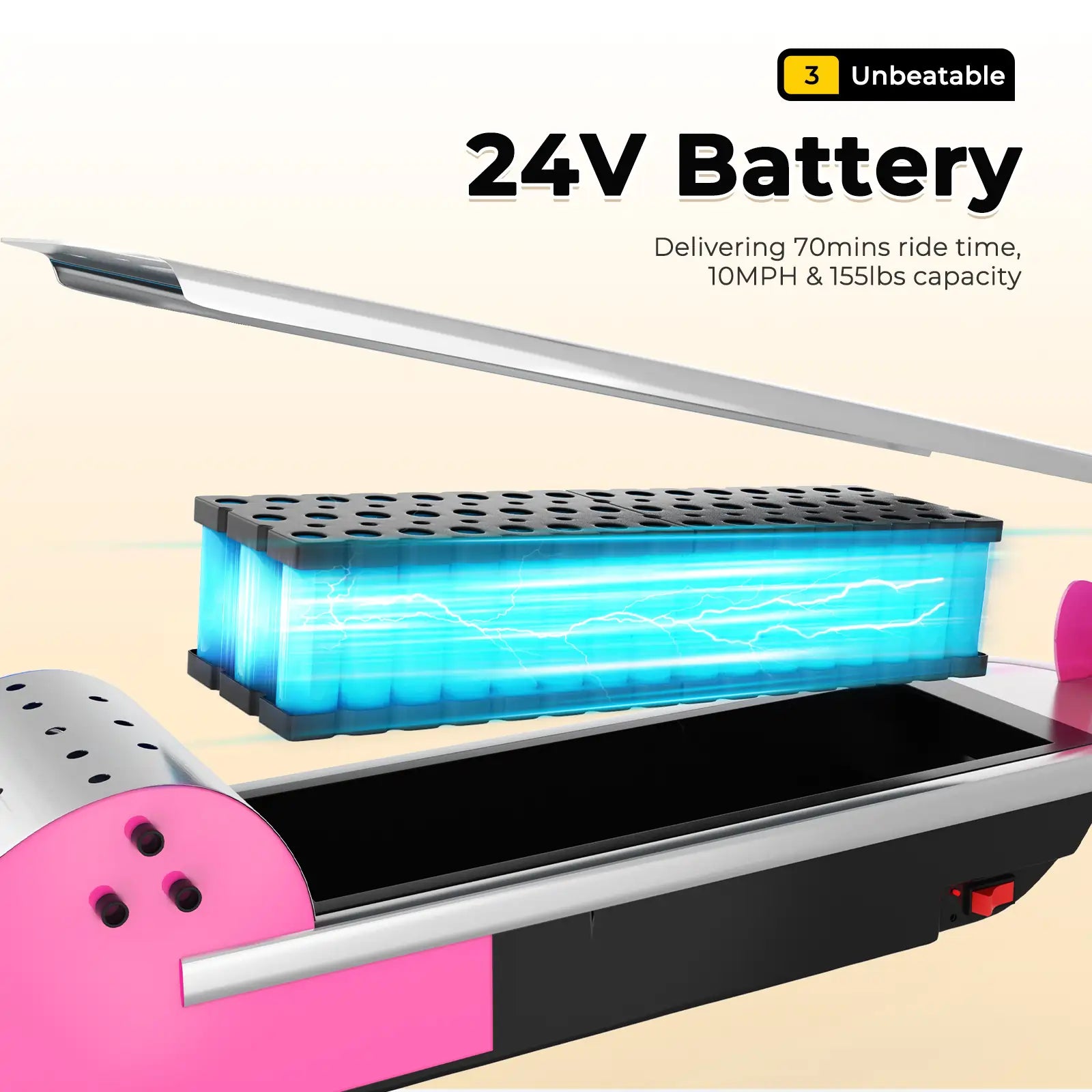 24V battery#color_pink