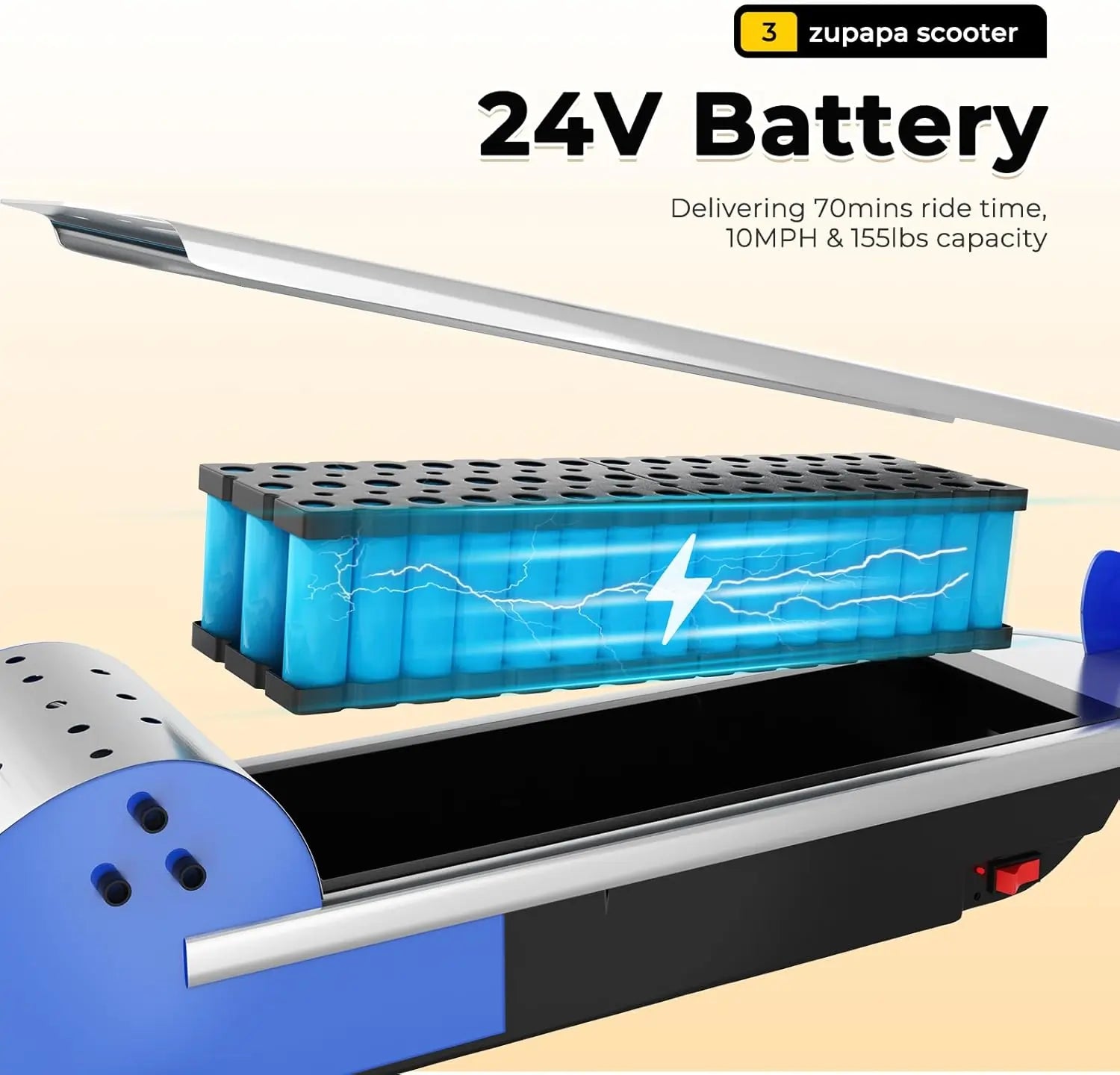 Dual 12V 4.5Ah Batteries#color_dark blue