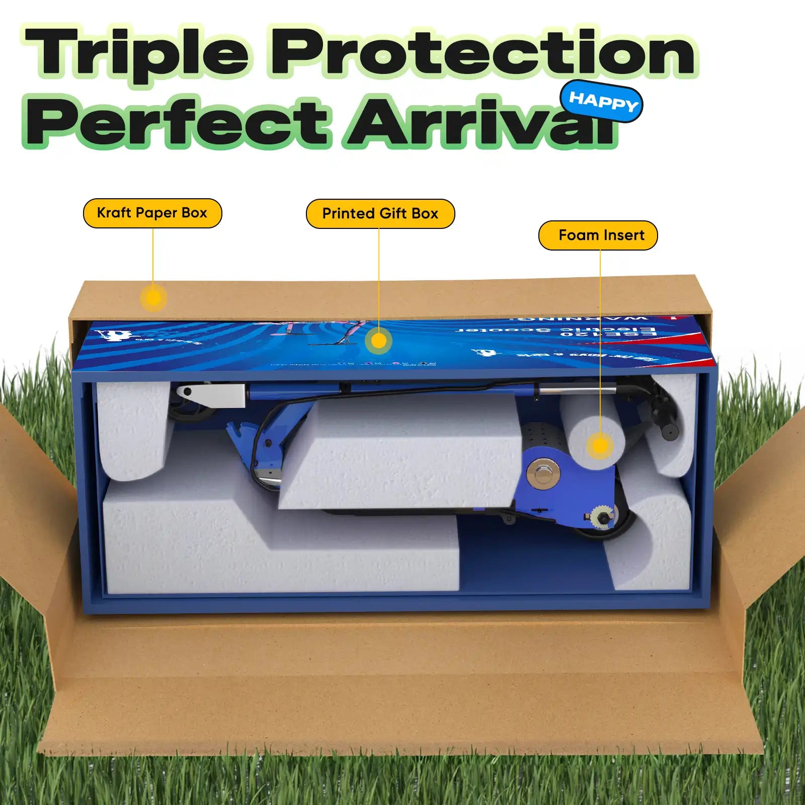 Triple-layer Protection Packaging Box#color_dark blue