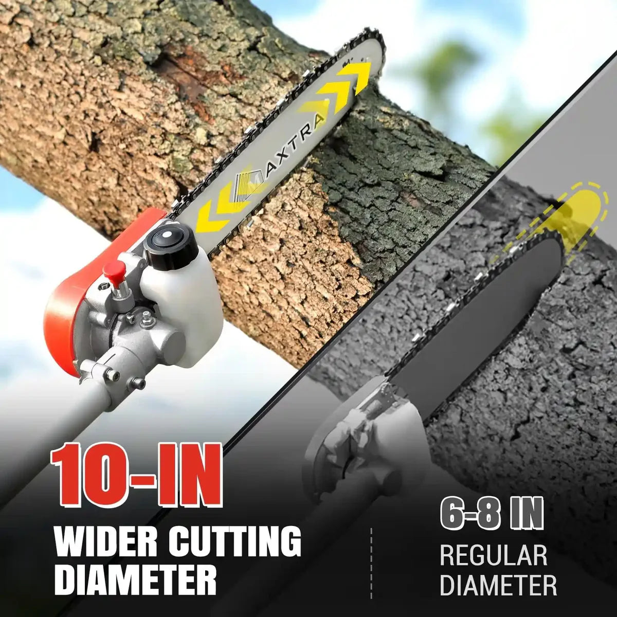 effortlessly handles logs up to 10"#style_fixed saw head