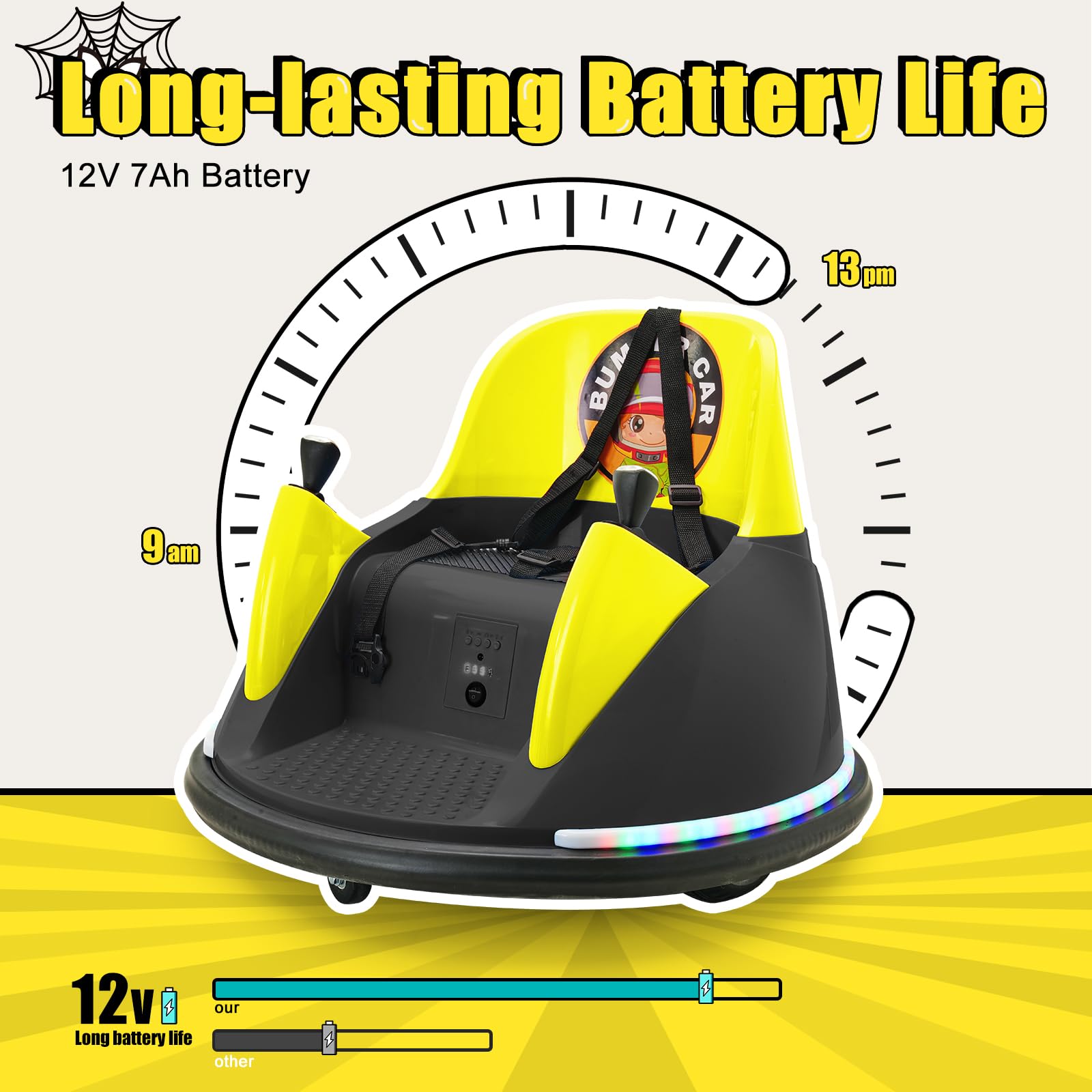 Zupapa 12V Bumper Car for Kids