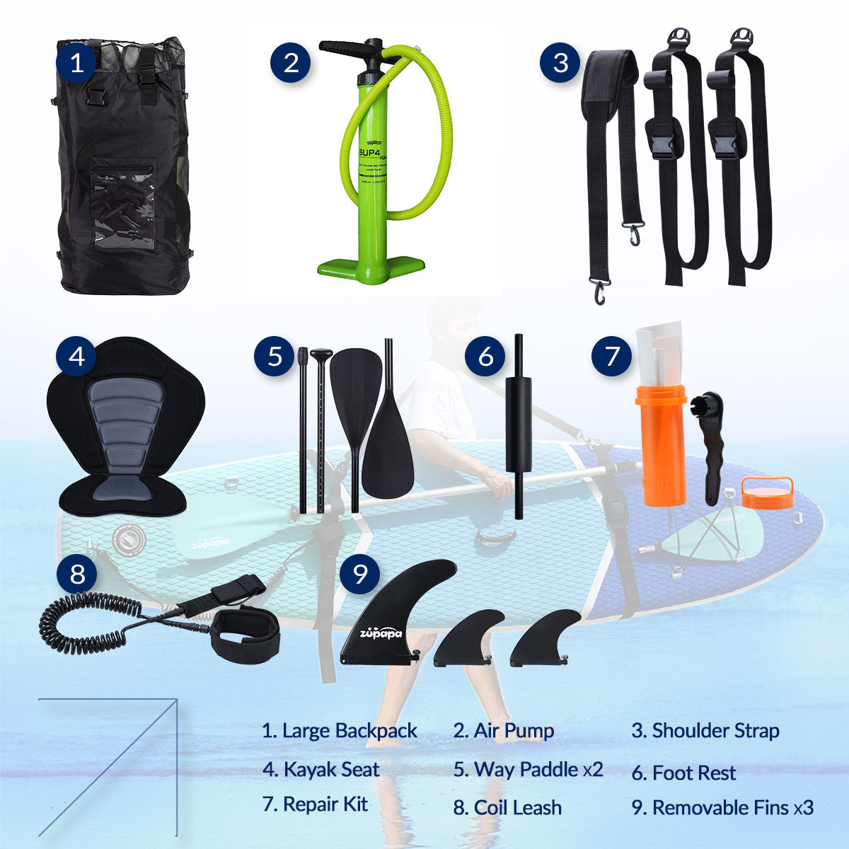 11'x32"x6" Inflatable SUP Paddle Board Part List
