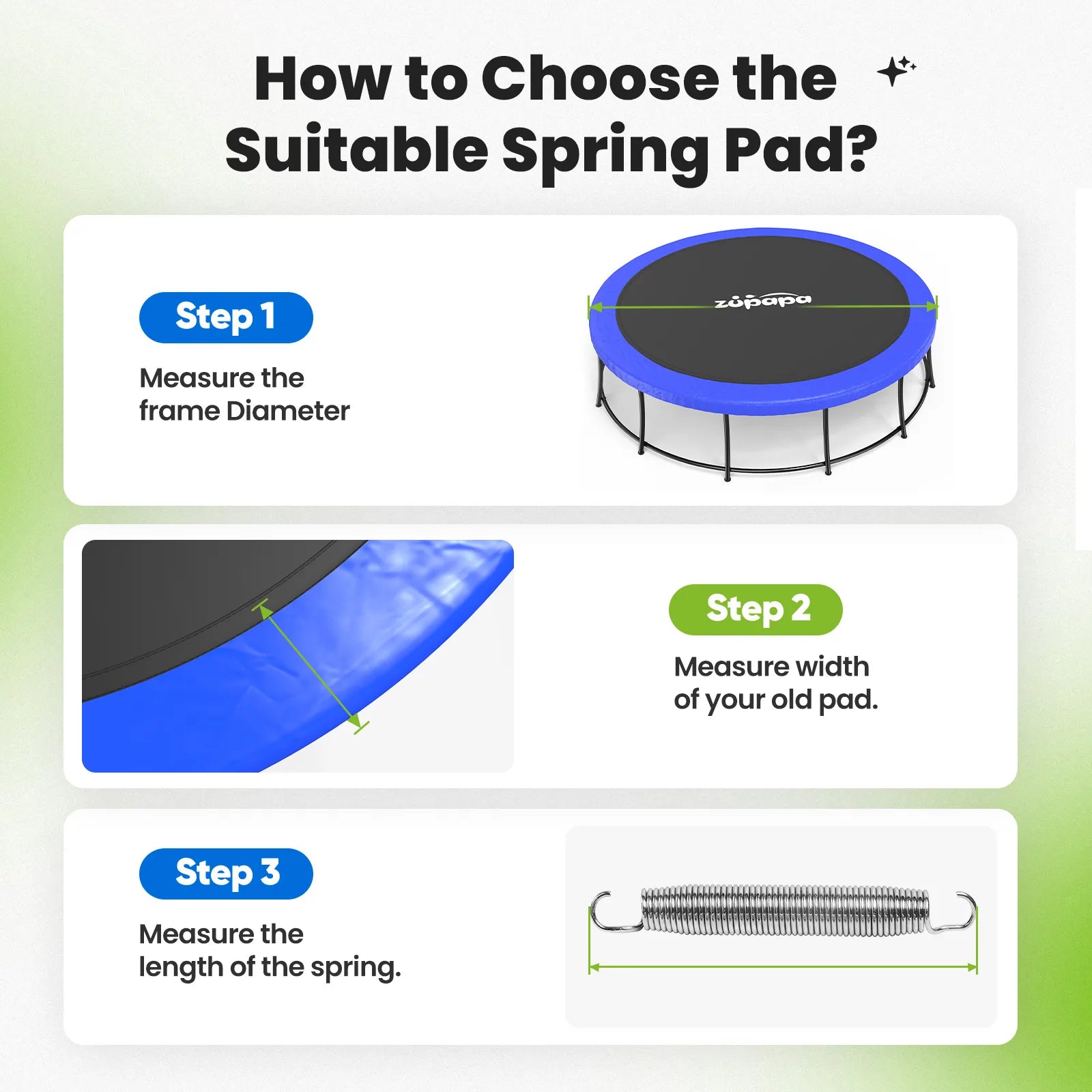 Double Frame Trampoline Spring Pad Replacement–Safety Edge Cover