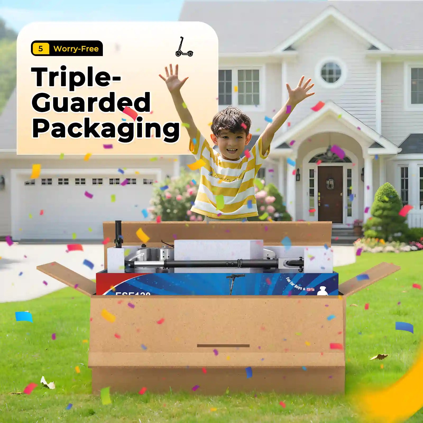 Triple-Guarded Packaging#color_black