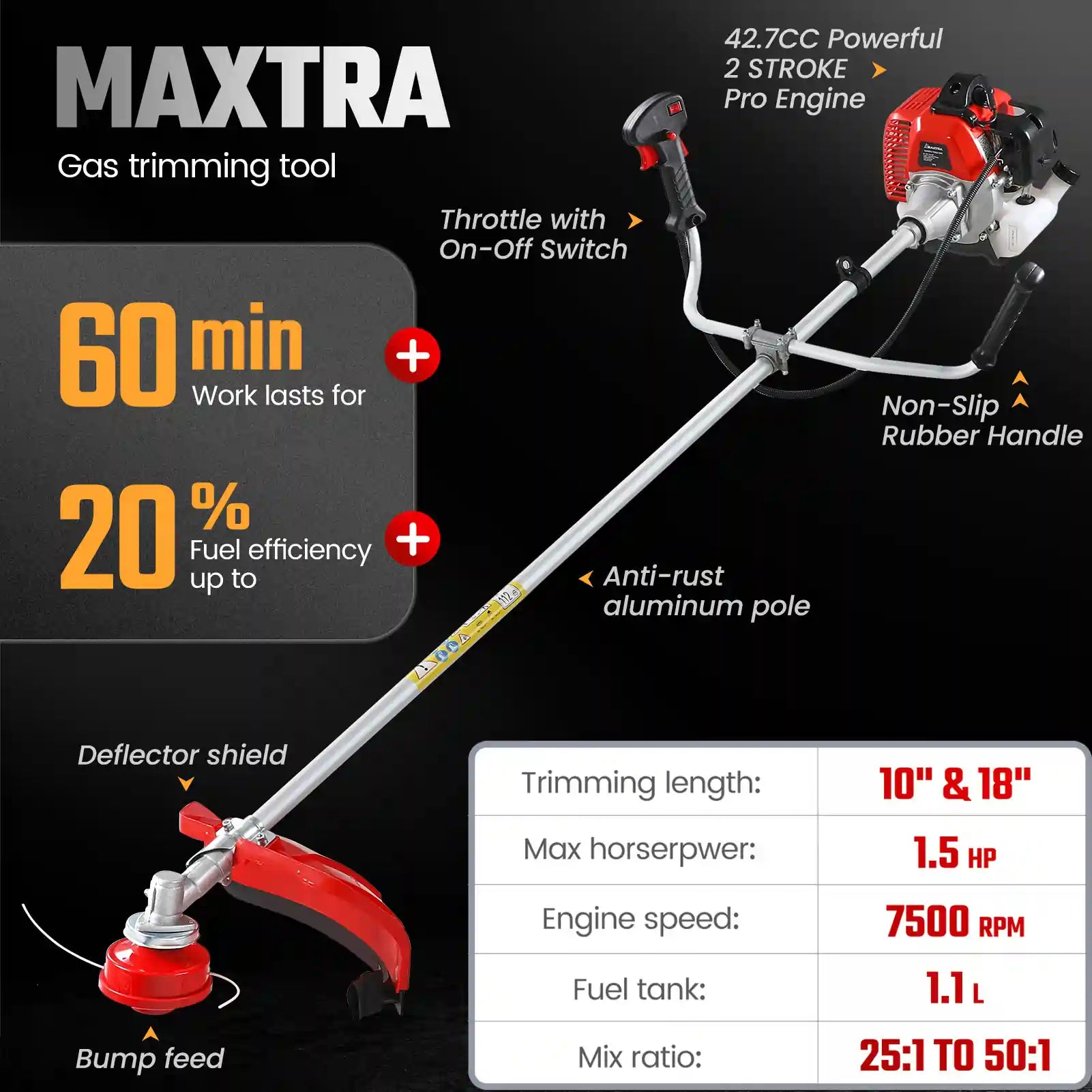 3 different tools-string trimmer, 3T blade and 40T brush cutter
