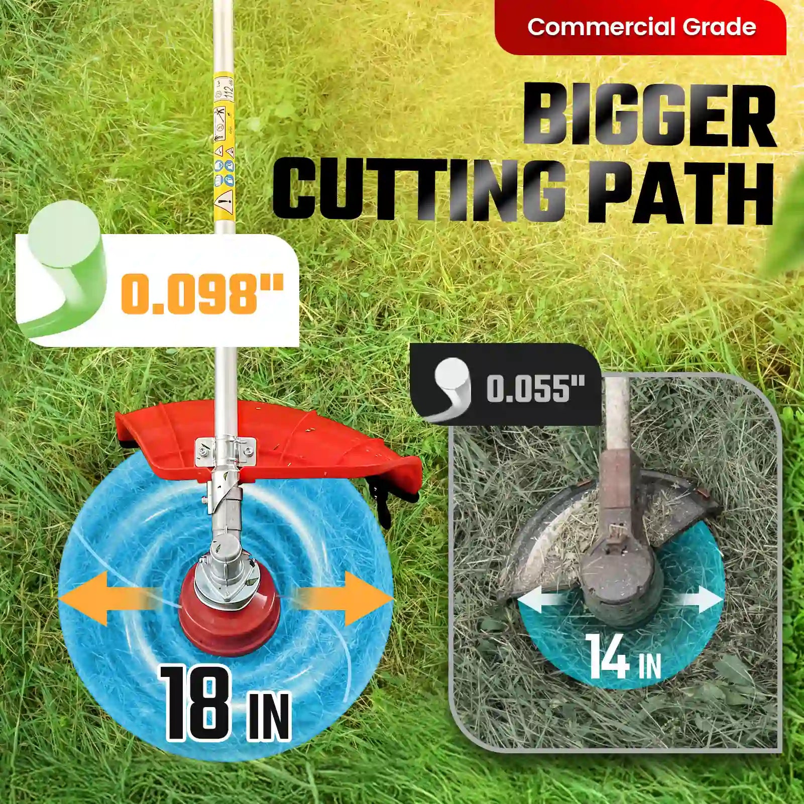 18'' Cutting Path to cover more ground