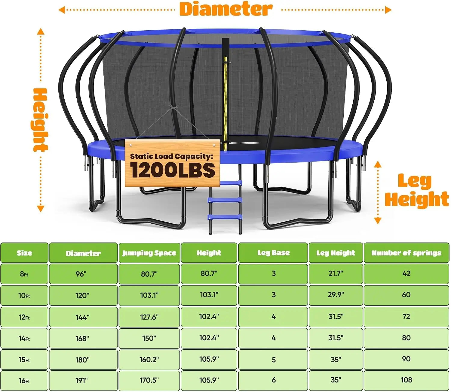 ORCC 1200LBS Weight Capacity Kids Trampoline 16 15 14 12 10 8FT Outdoor Yard Trampolines for Kids Adults, Heavy-Duty Galvanized Steel Frame Recreational Trampoline