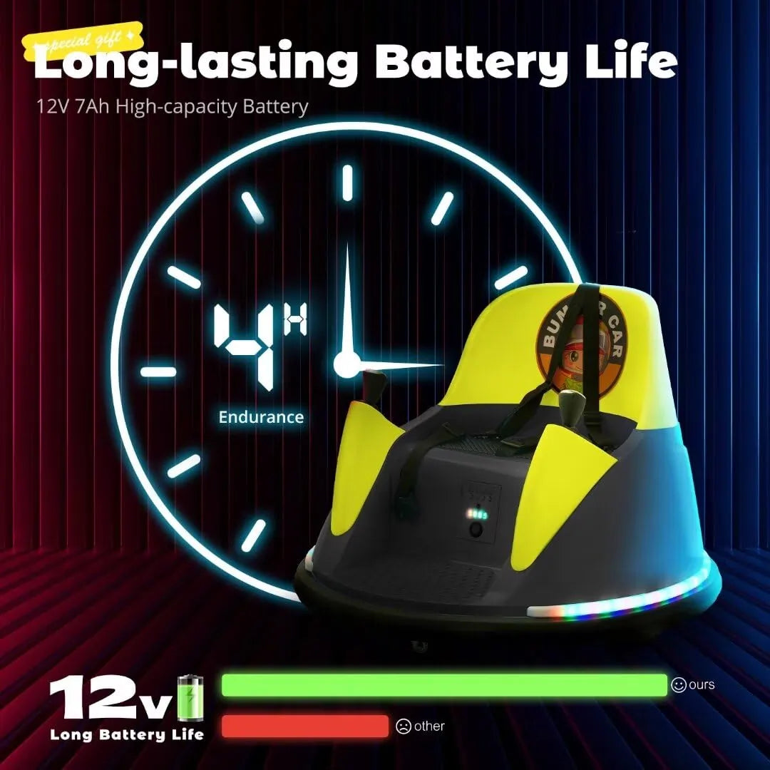 12V Battery Extended Playtime