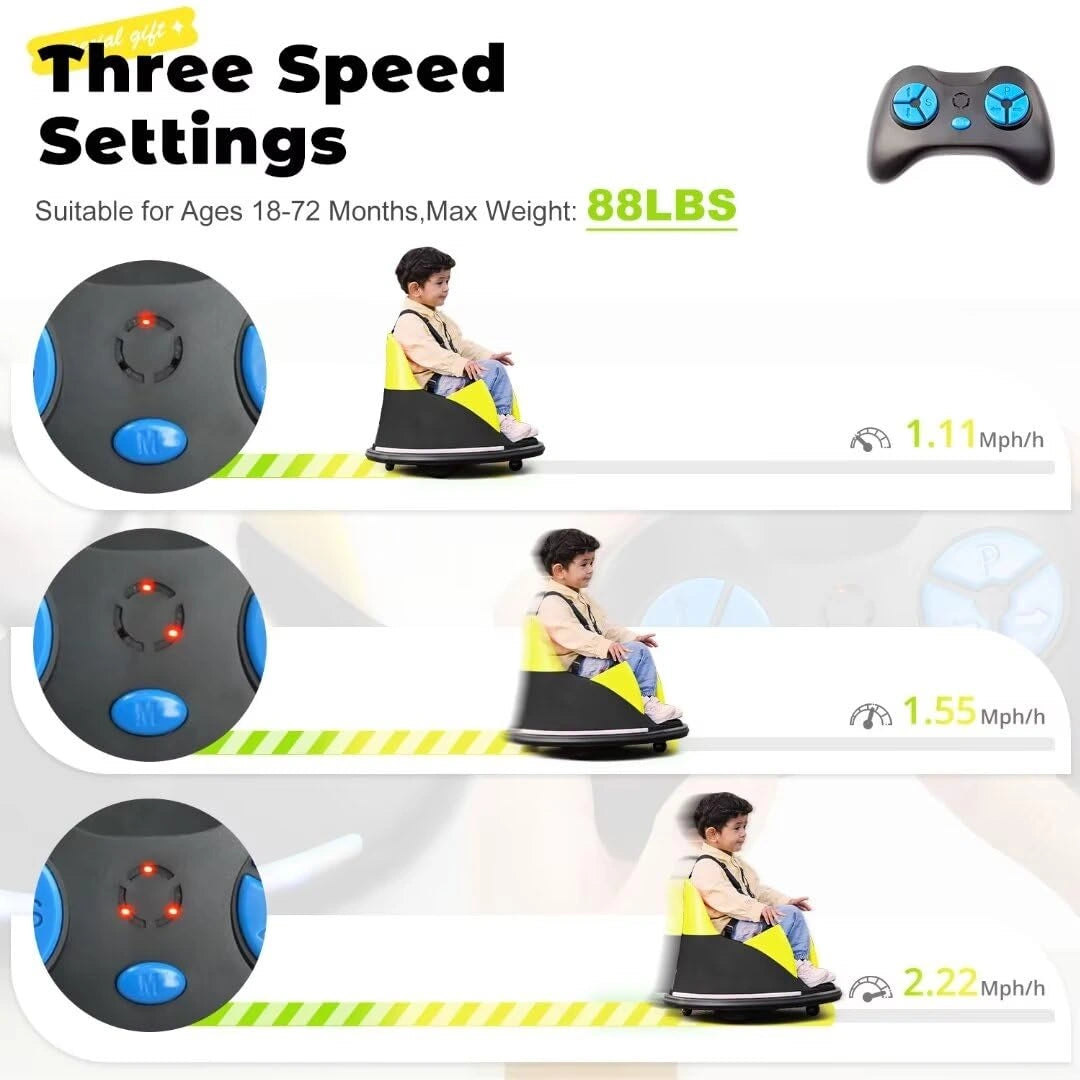 Three Adjustable Speeds