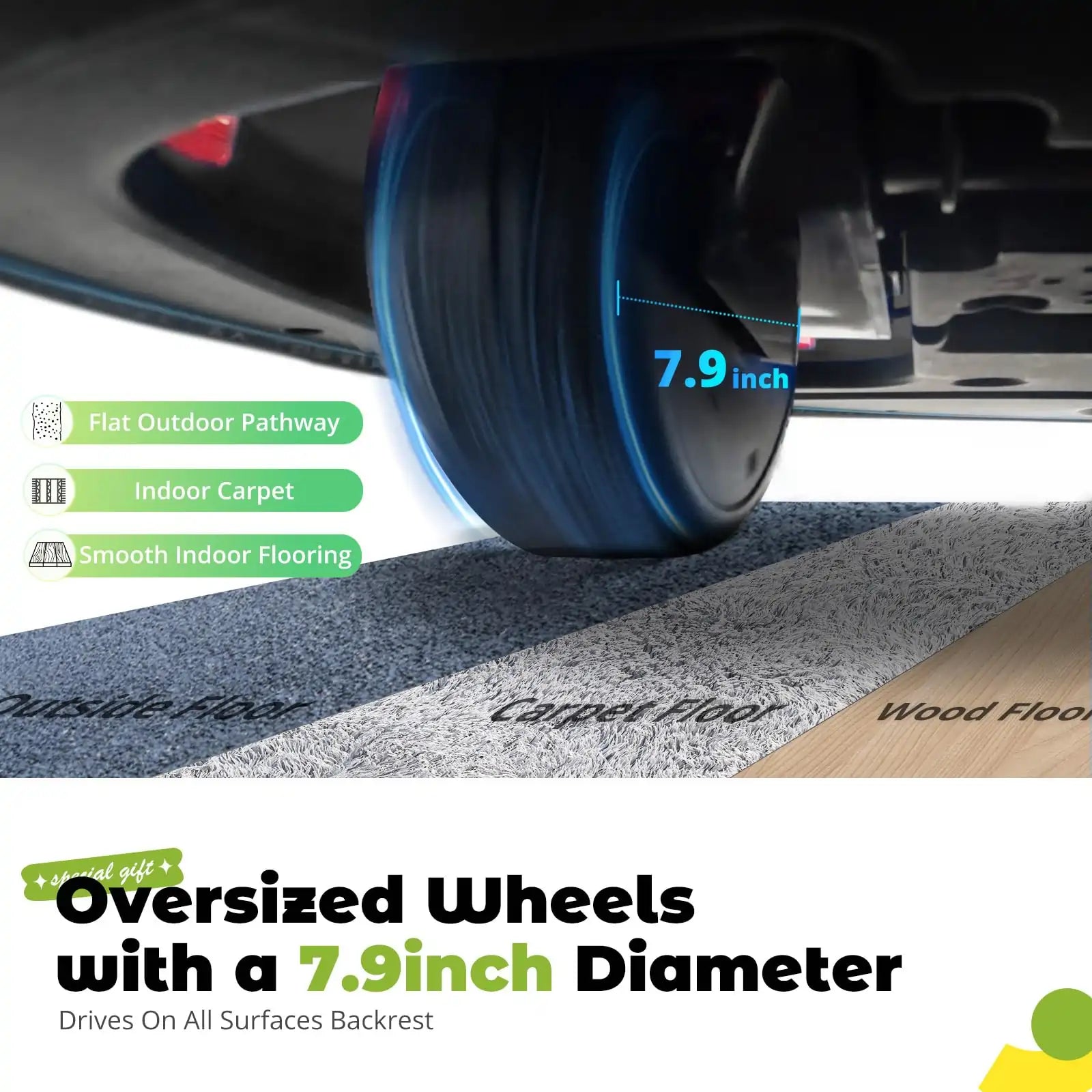 a pair of robust 7.9-inch wheels
