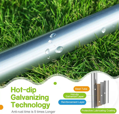 Hot-dip galvanizing technical framework