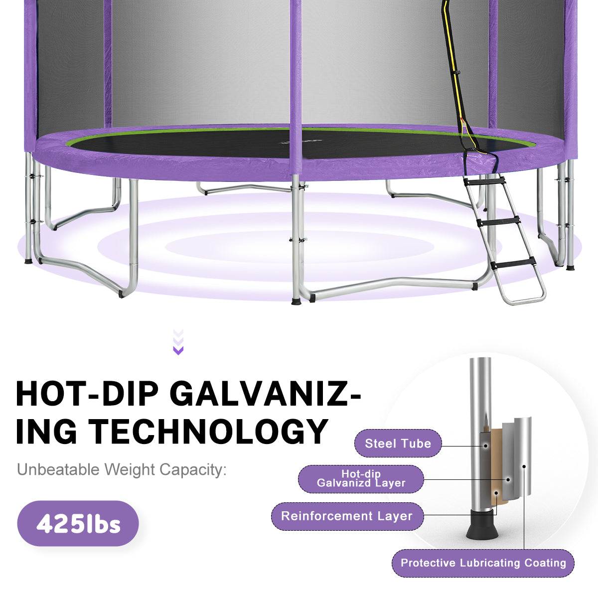 Unbeatable weight capacity - 425lbs