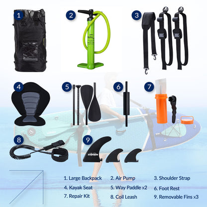 part list Inflatable SUP Paddle Board